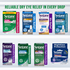 Systane persona aplicando gotas para alivio inmediato y confort
