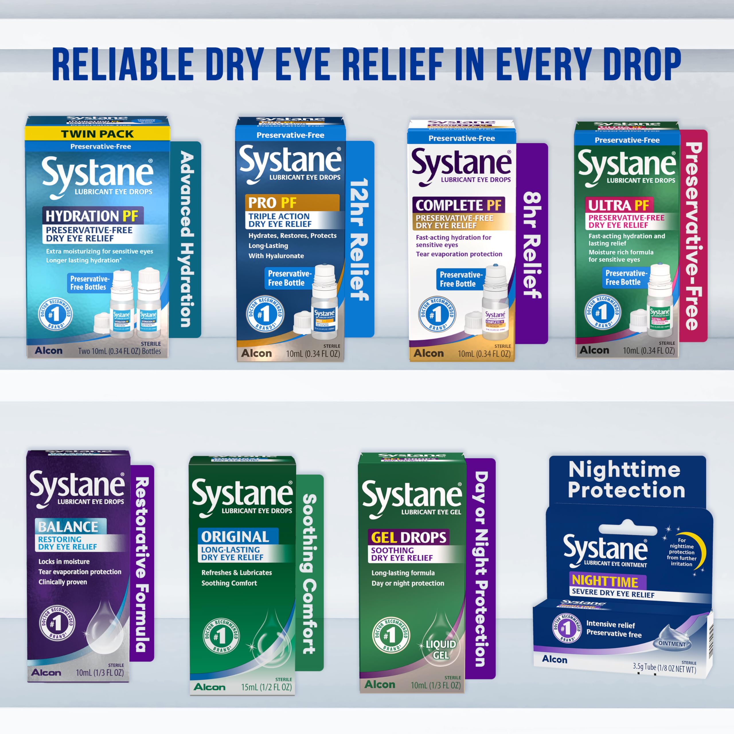 Systane aplicación en lente de contacto para alivio inmediato
