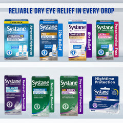 Systane aplicación en lente de contacto para alivio inmediato