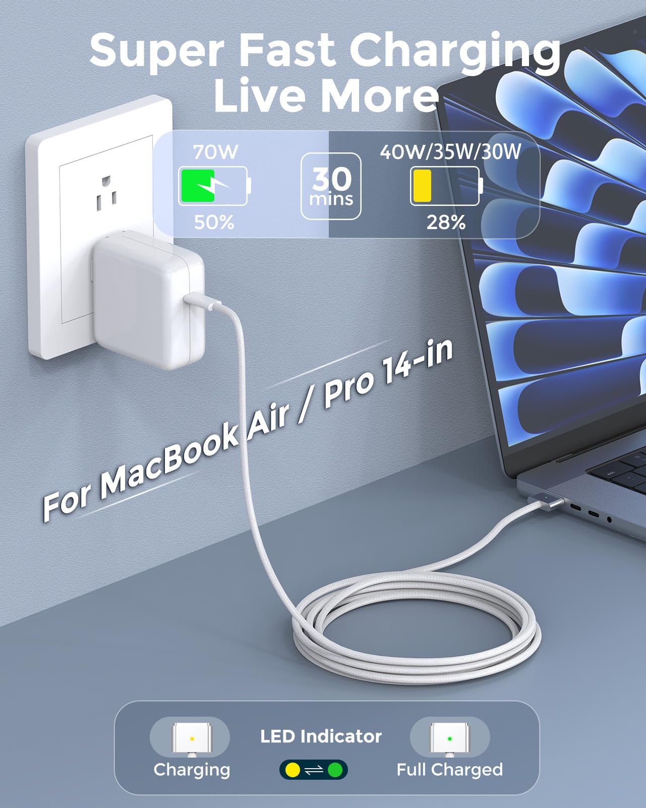 T ATHINK cable magnético con LED indicando estado de carga claramente