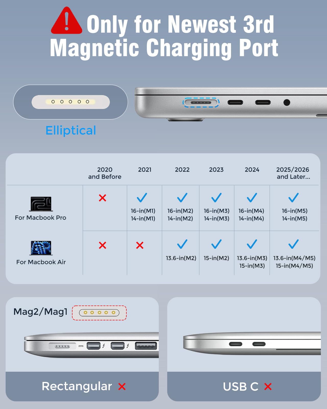 T ATHINK cargando MacBook Pro en escritorio, potencia estable