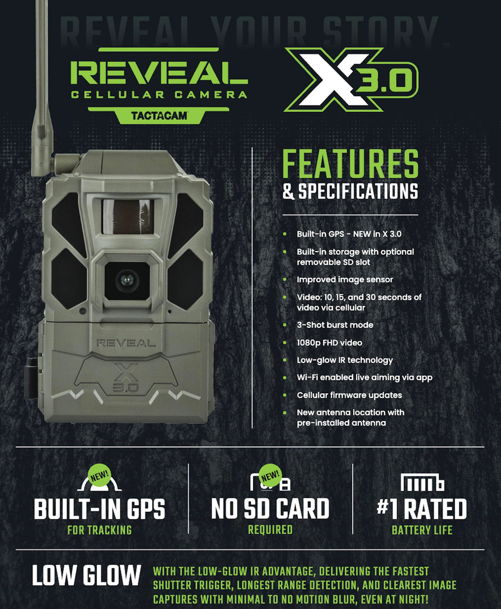 TACTACAM Reveal X 3.0 antena preinstalada que mejora la conectividad LTE