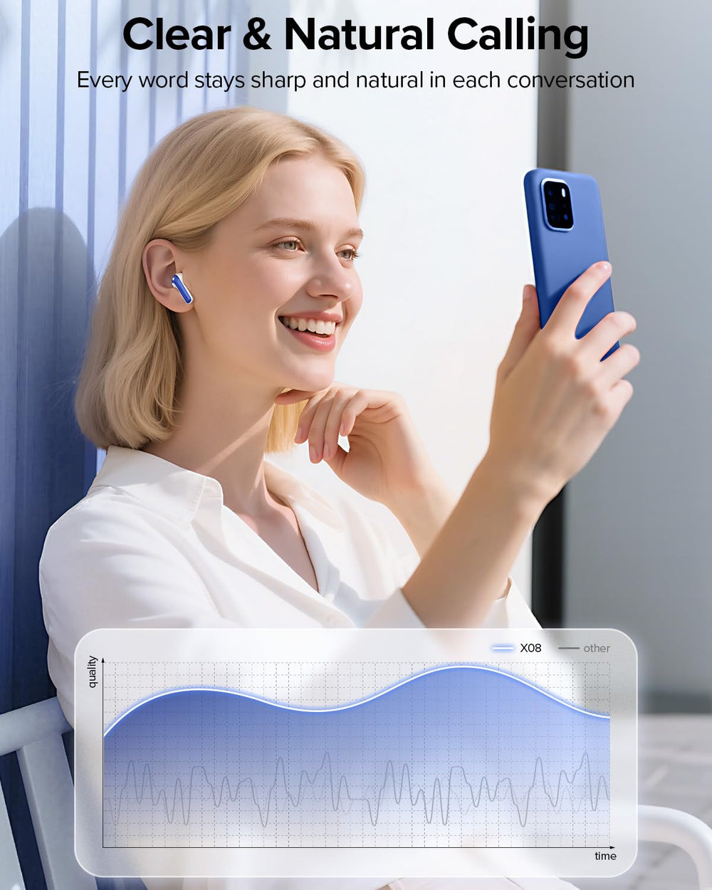 TAGRY detalle del puerto USB-C para recarga fiable y tiempos cortos de carga
