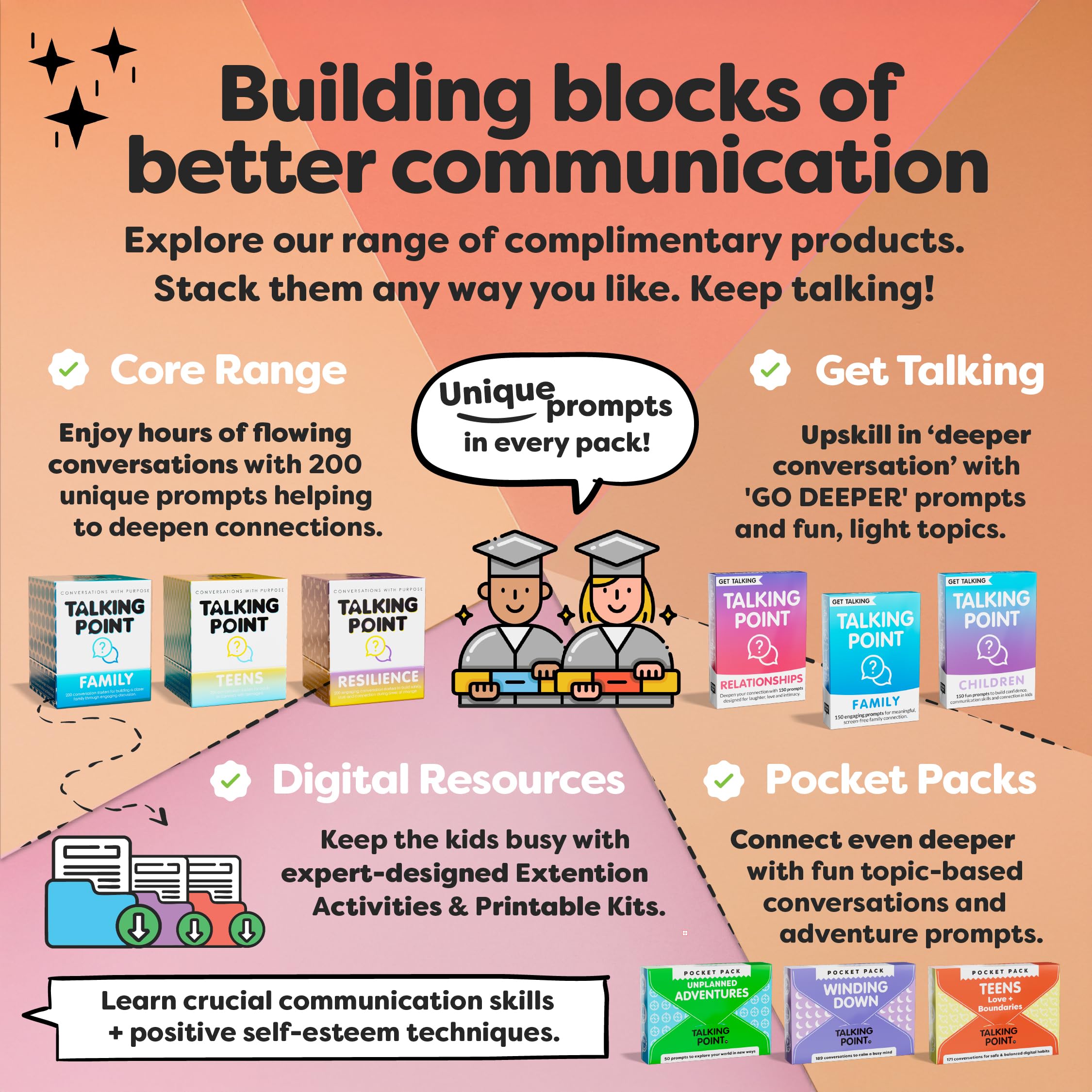 TALKING POINT CARDS comparación de tamaño con móvil, formato compacto y práctico