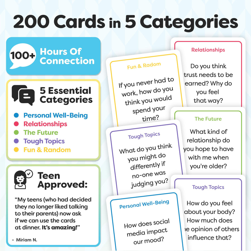 TALKING POINT CARDS uso en familia entre padre e hijo, promueve diálogo seguro