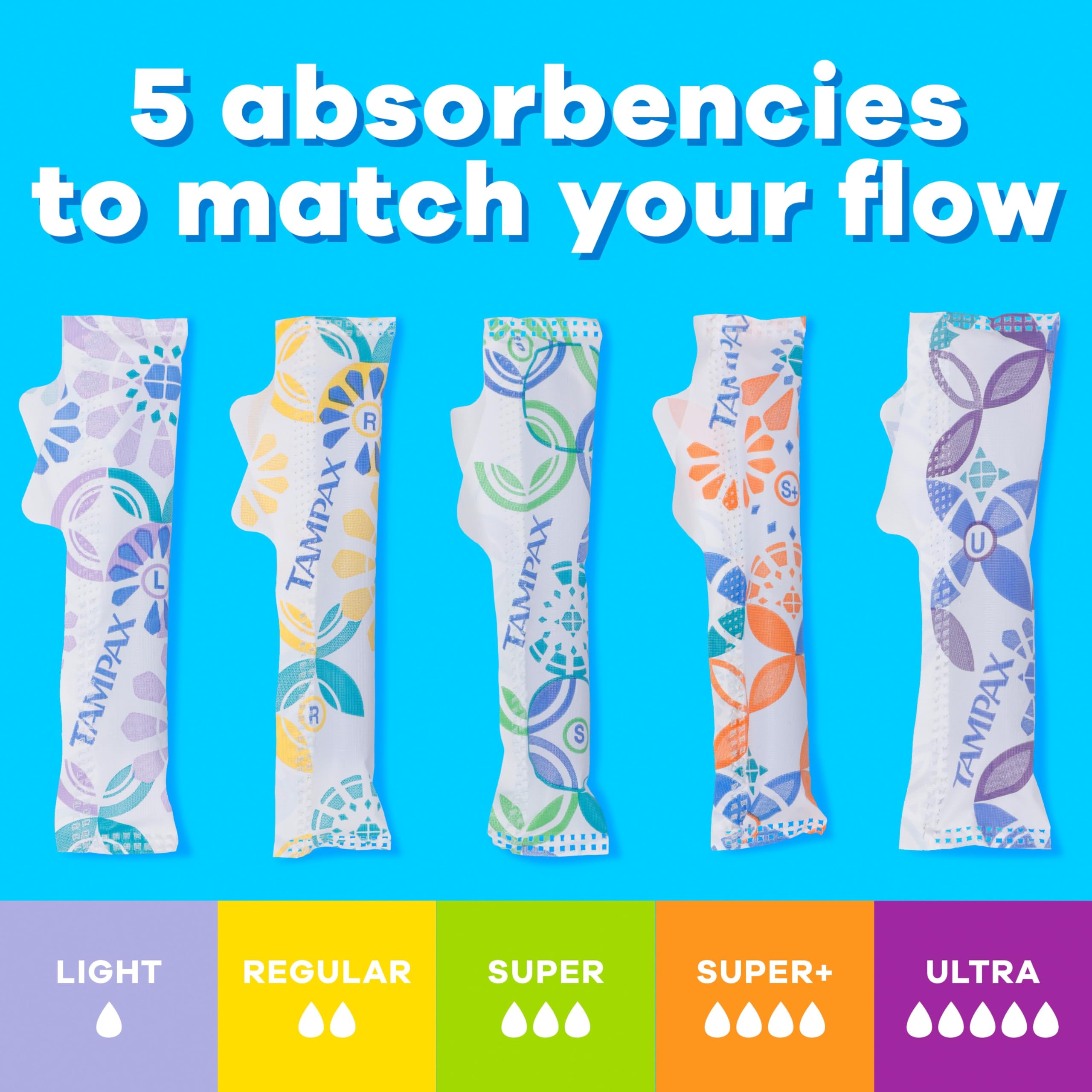 Tampax capa externa suave que facilita la extracción cómoda
