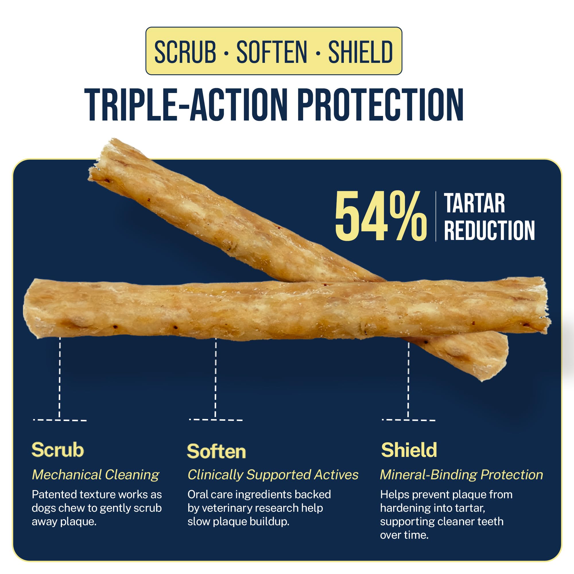 Tartar Shield etiqueta con sodium tripolyphosphate y cetyl pyridinium chloride