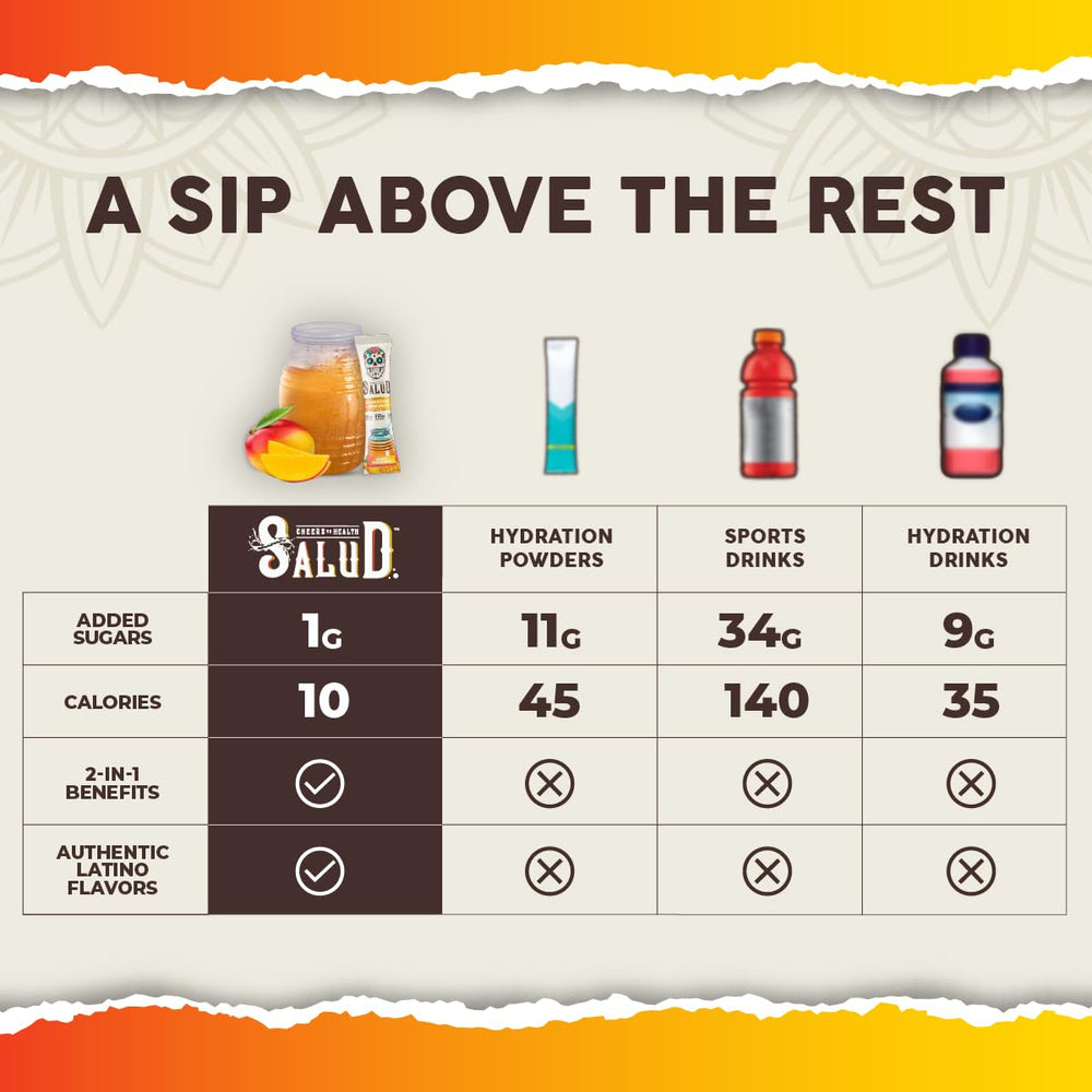 Taste Salud stick en mano para comparar tamaño y portabilidad