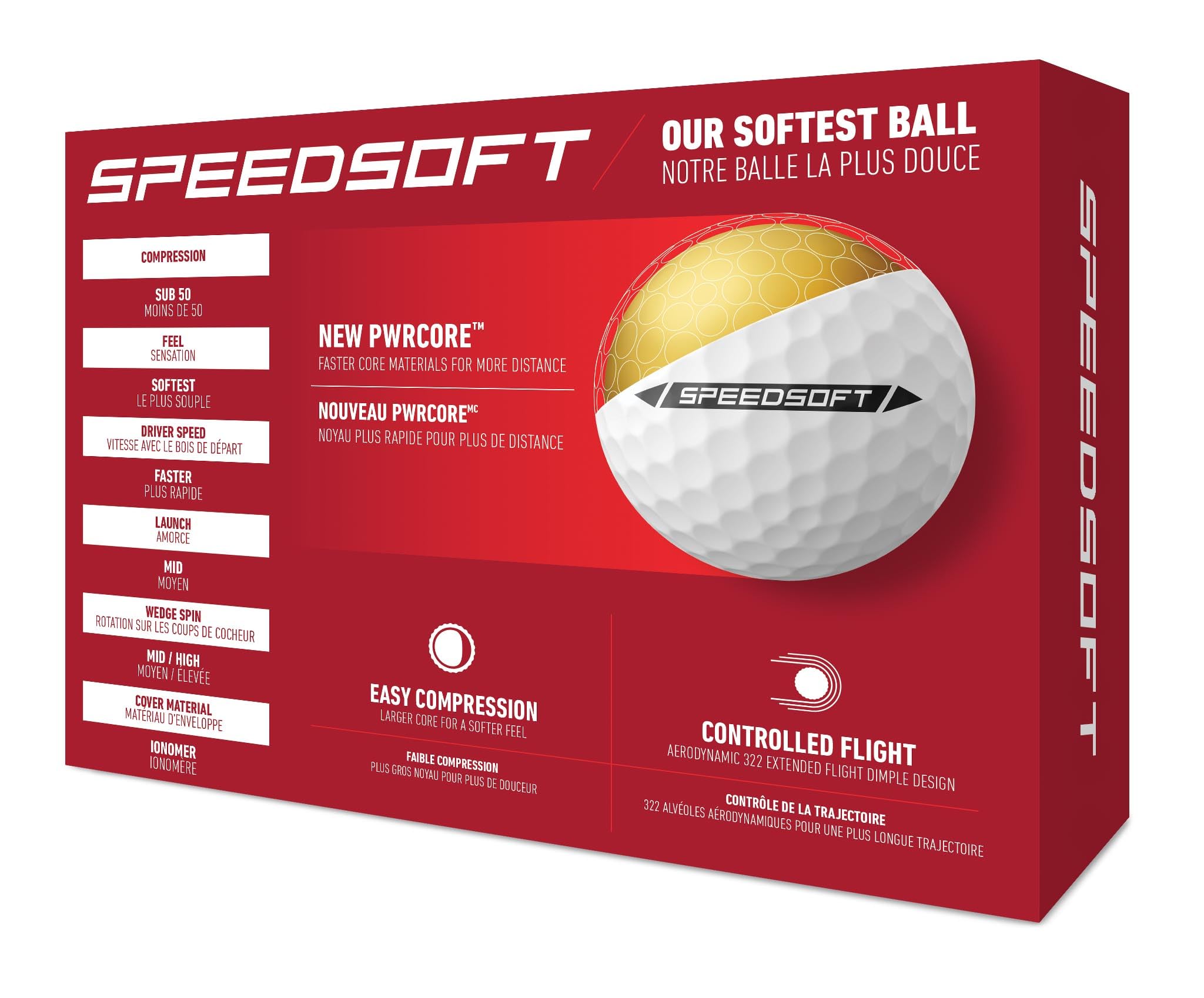 TaylorMade SPEEDSOFT close-up in hand highlighting yellow cover and soft feel for better control