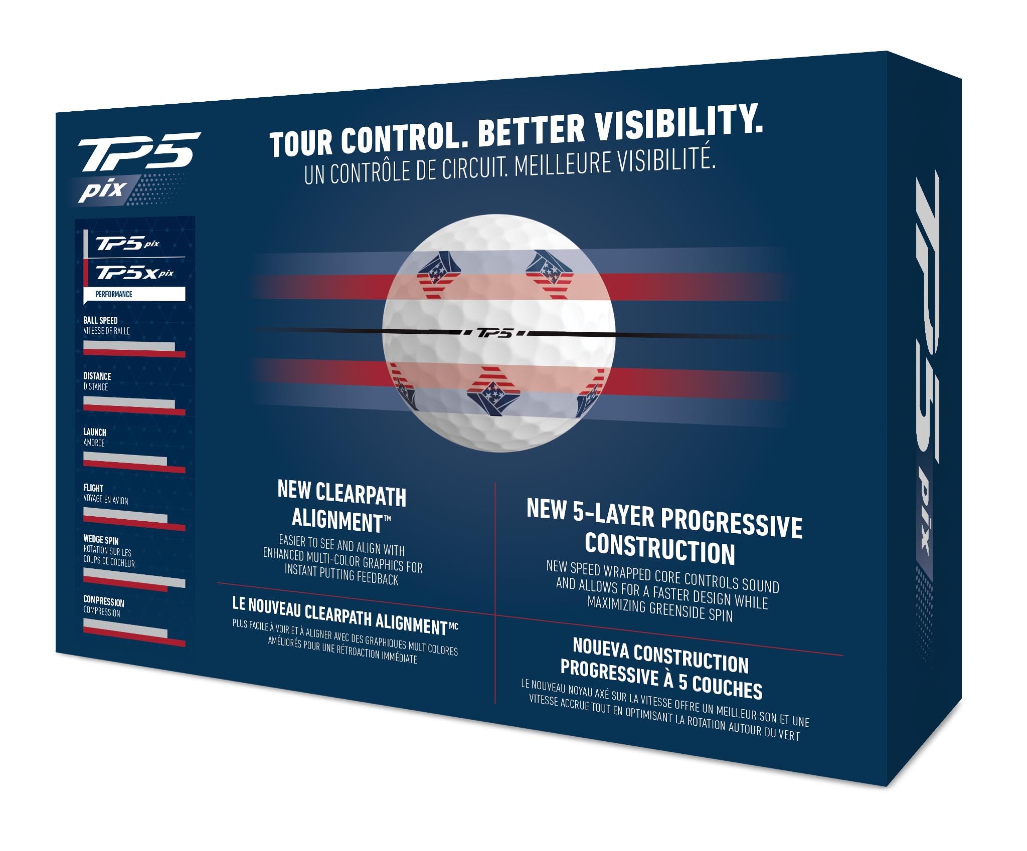 TaylorMade TP5 PIX 3.0 primer plano de la línea ClearPath que facilita la alineación y mejora la precisión