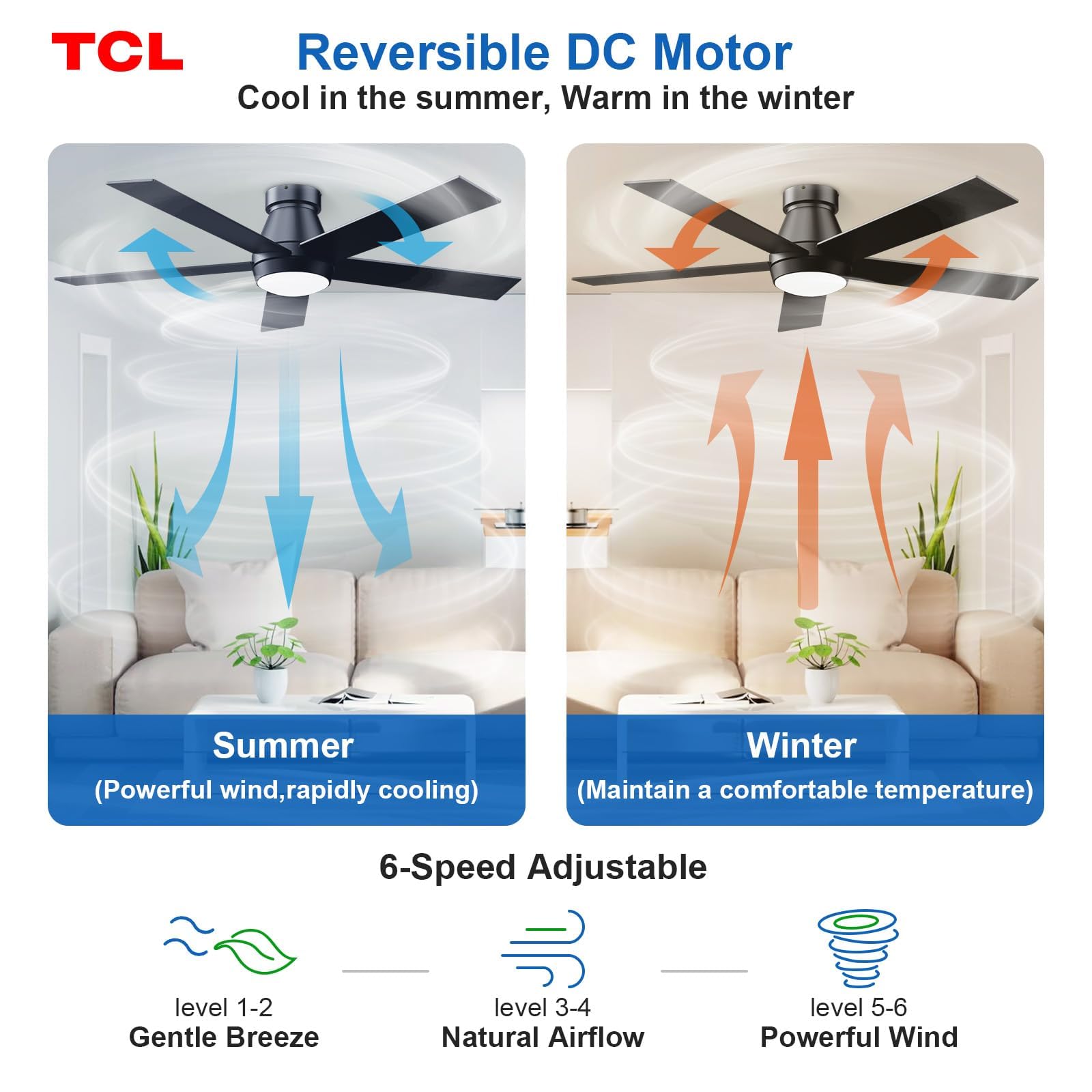 TCL lámpara LED integrada encendida, iluminación regulable eficiente