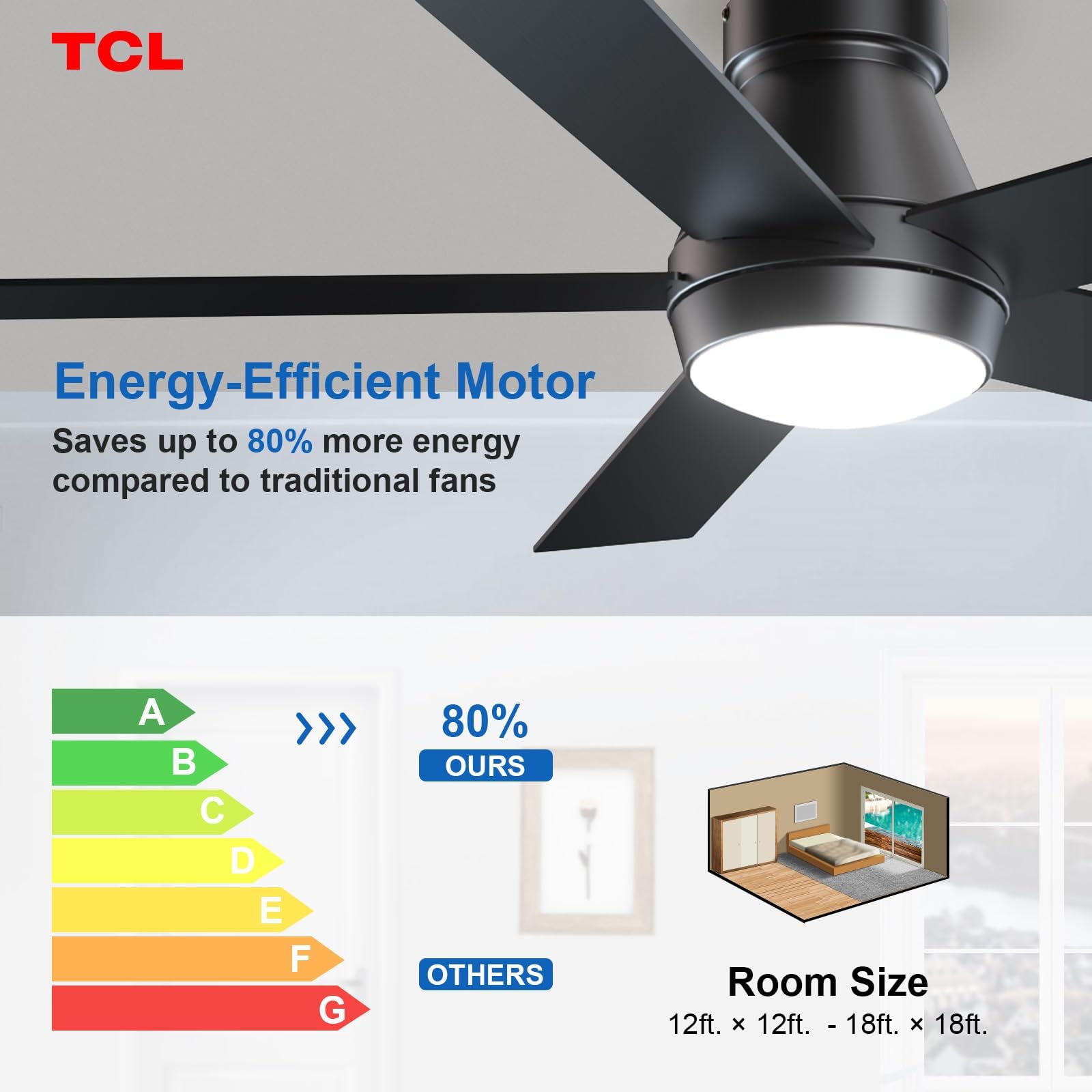 TCL ventilador instalado en salón moderno, confort silencioso