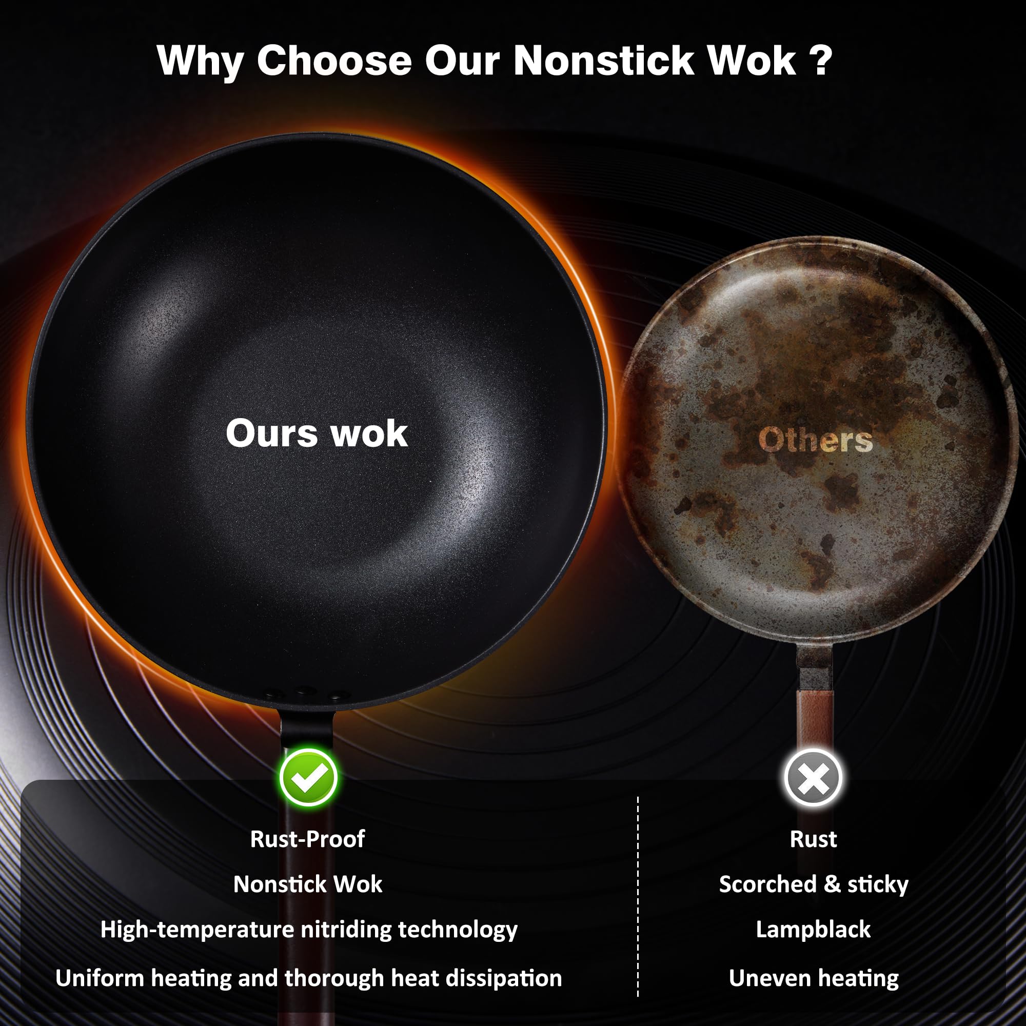 Teewe wok con cepillo para limpieza cuidadosa y mantenimiento fácil