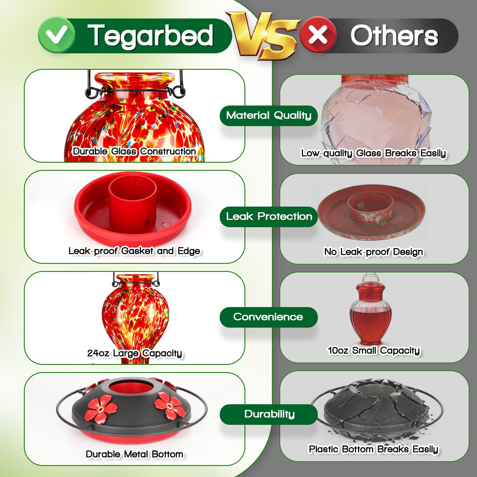 Tegarbed wide mouth open for easy refill and fast pouring