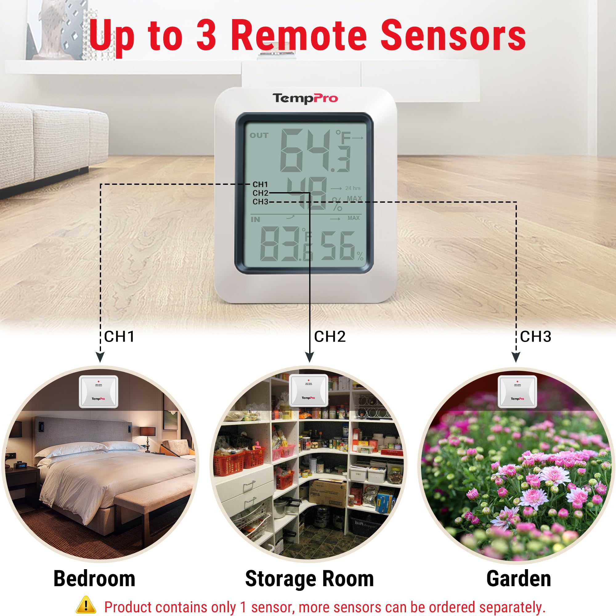 TempPro sensor instalado en exterior protegido para monitorización fiable