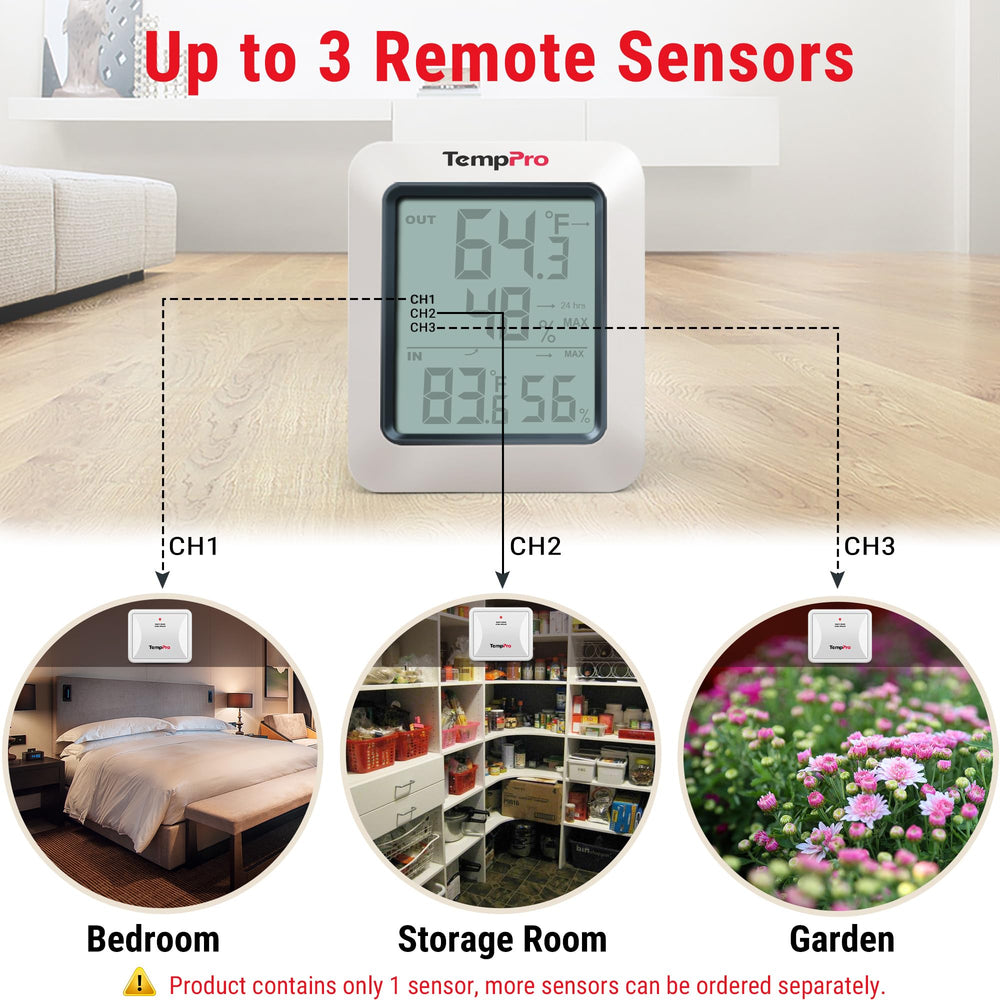 TempPro sensor instalado en exterior protegido para monitorización fiable