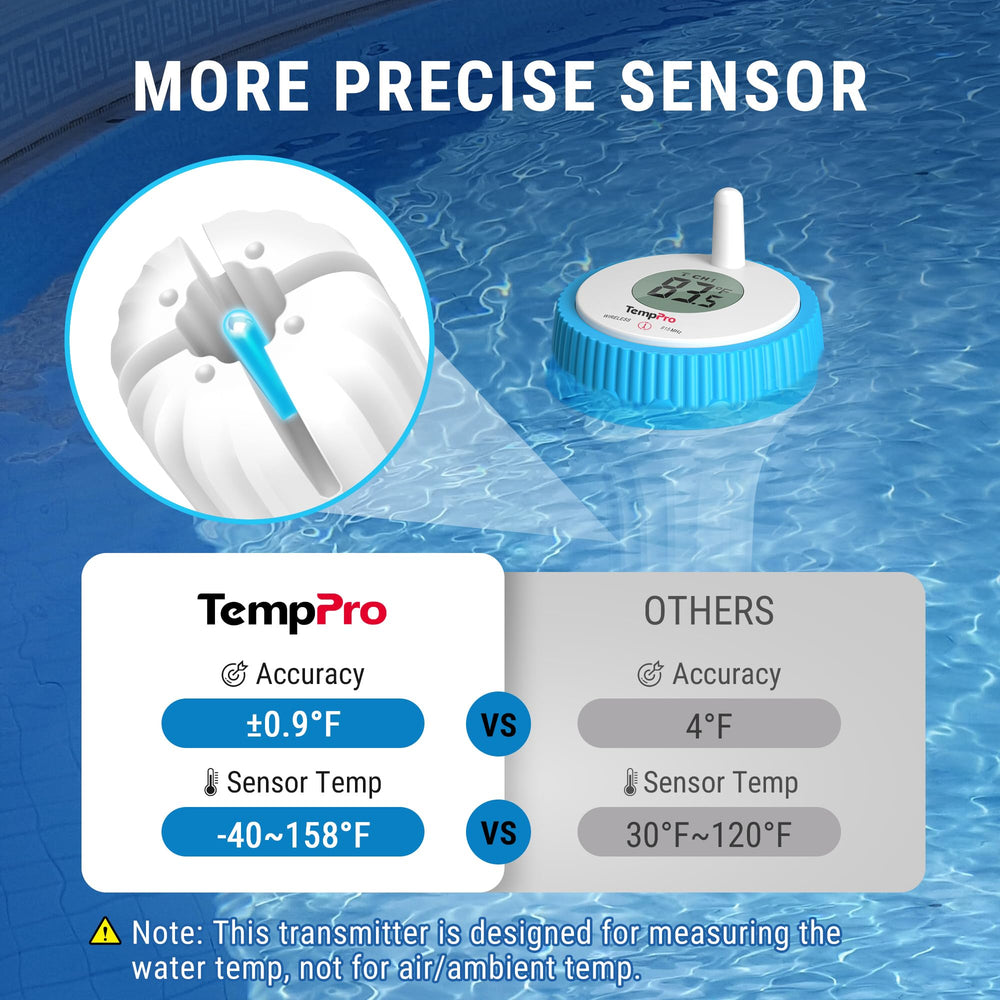 TempPro TempAir close-up of sensor housing highlighting durable ABS finish and longevity