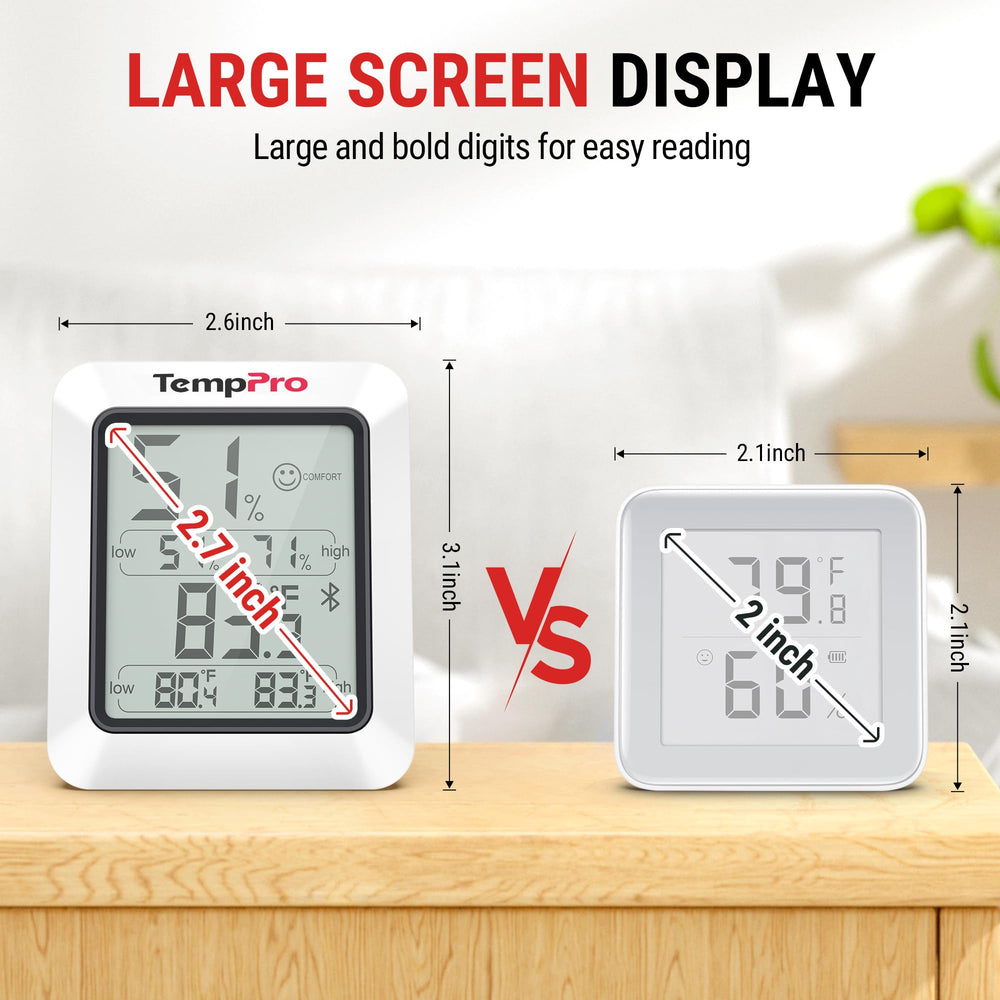 TempPro montaje en pared que facilita ubicación estratégica y monitoreo