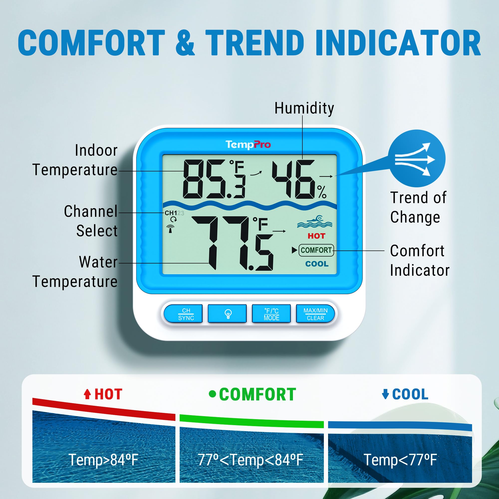 TempPro TempAir elegant box and included AAA batteries ready for immediate setup