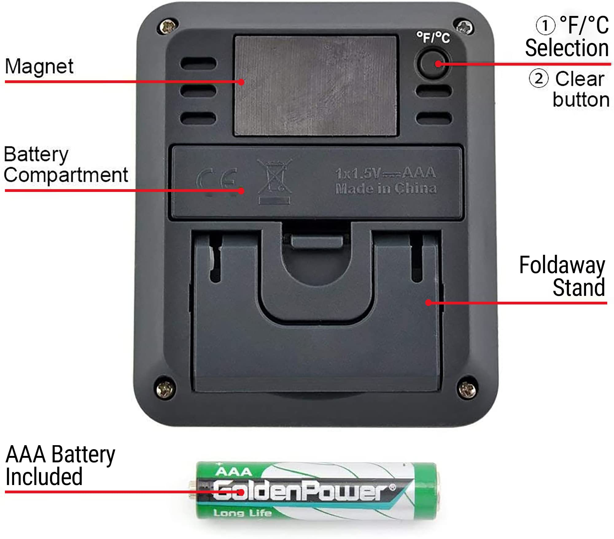 TempPro TempAir retail packaging with included AAA batteries showing ready-to-use convenience