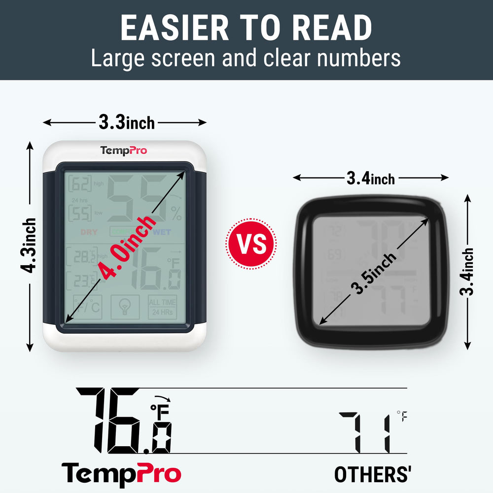 TempPro TempAir primer plano de botones táctiles frontales para facilidad de uso
