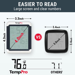 TempPro TempAir primer plano de botones táctiles frontales para facilidad de uso