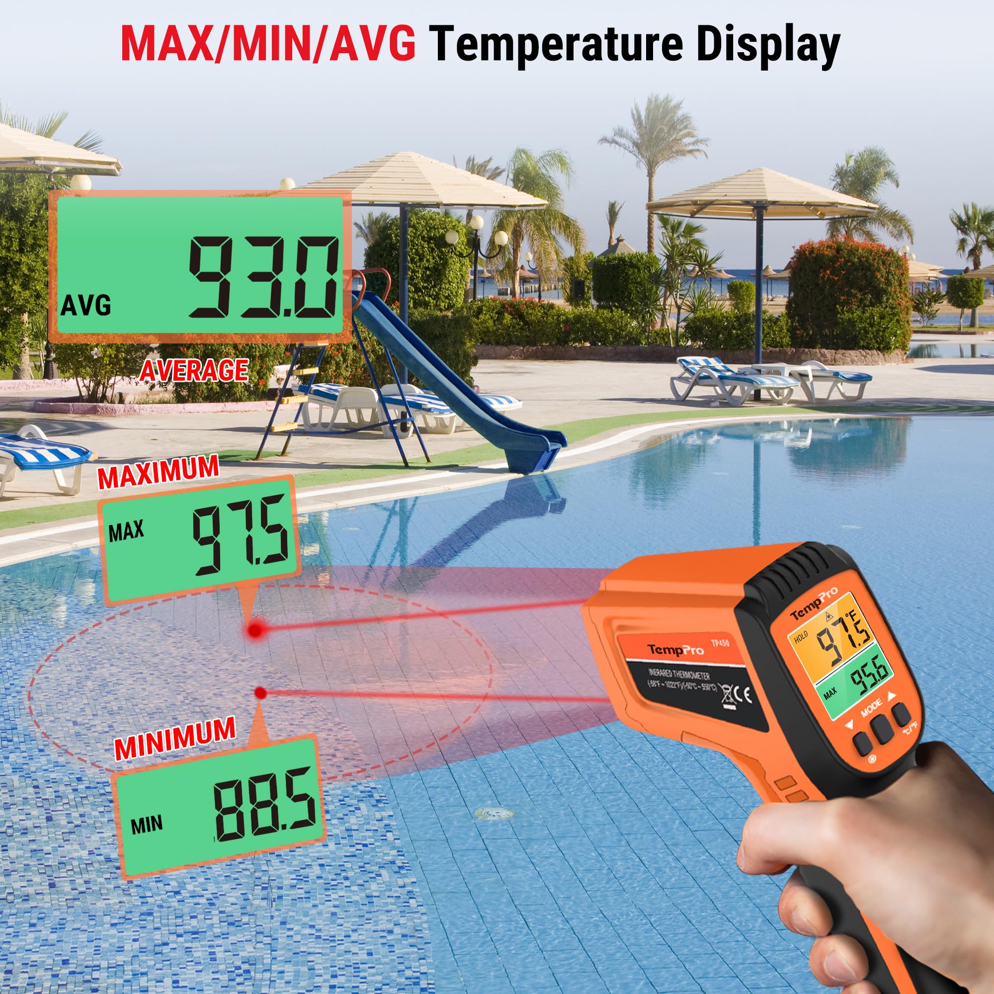 TempPro TempScan en uso sobre parrilla, control de temperatura uniforme