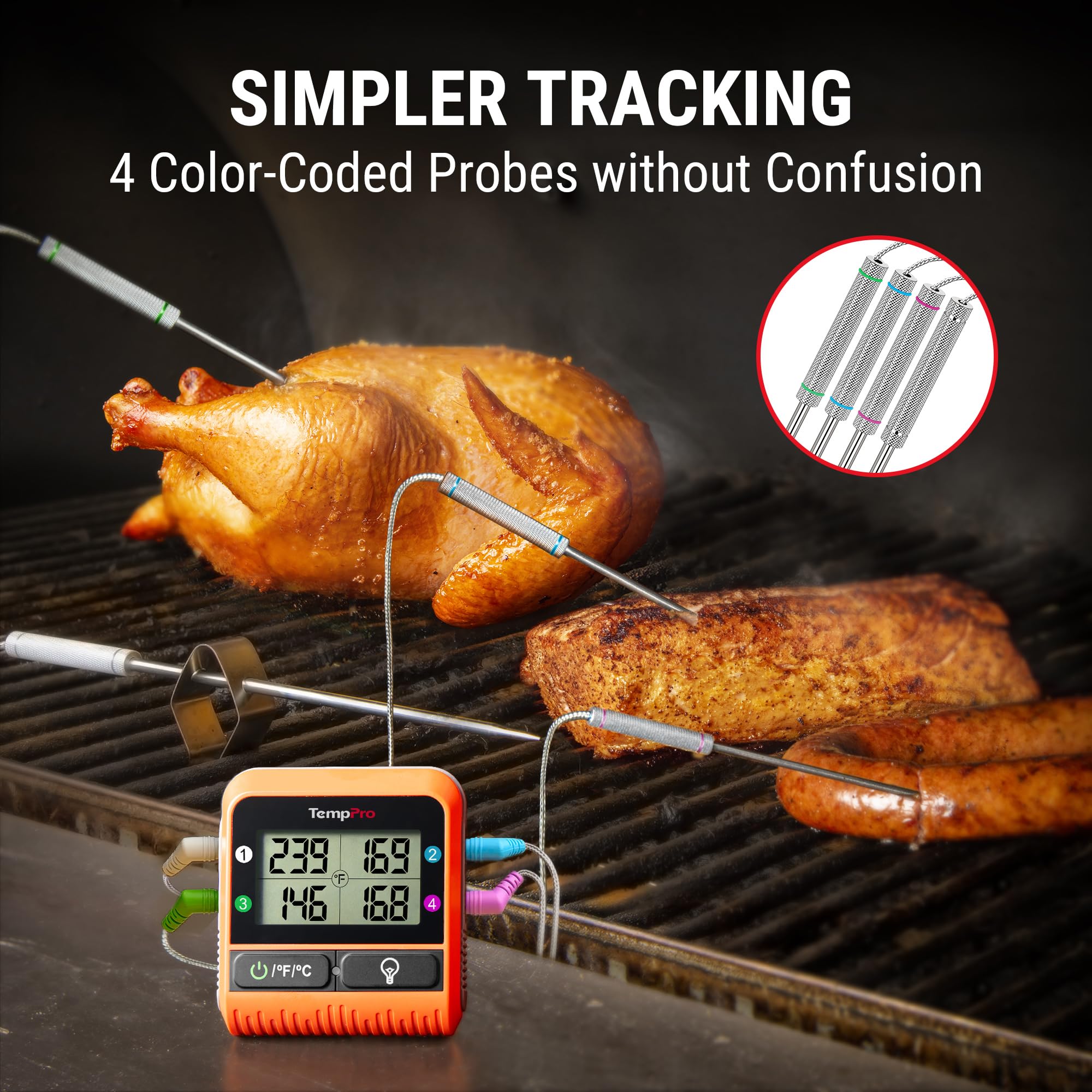 TempPro TempSync en parrilla al aire libre vigila asado desde lejos