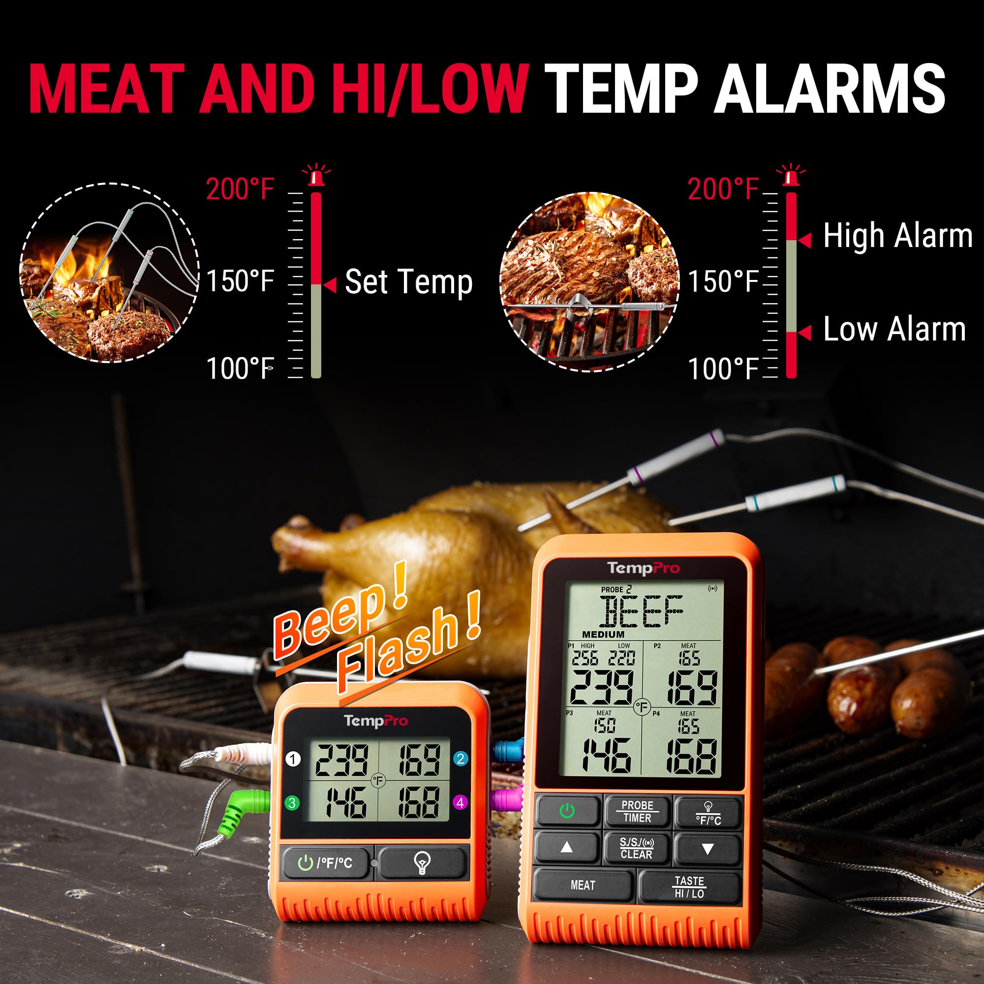 TempPro TempSync sonda insertada en pieza de carne para lectura precisa