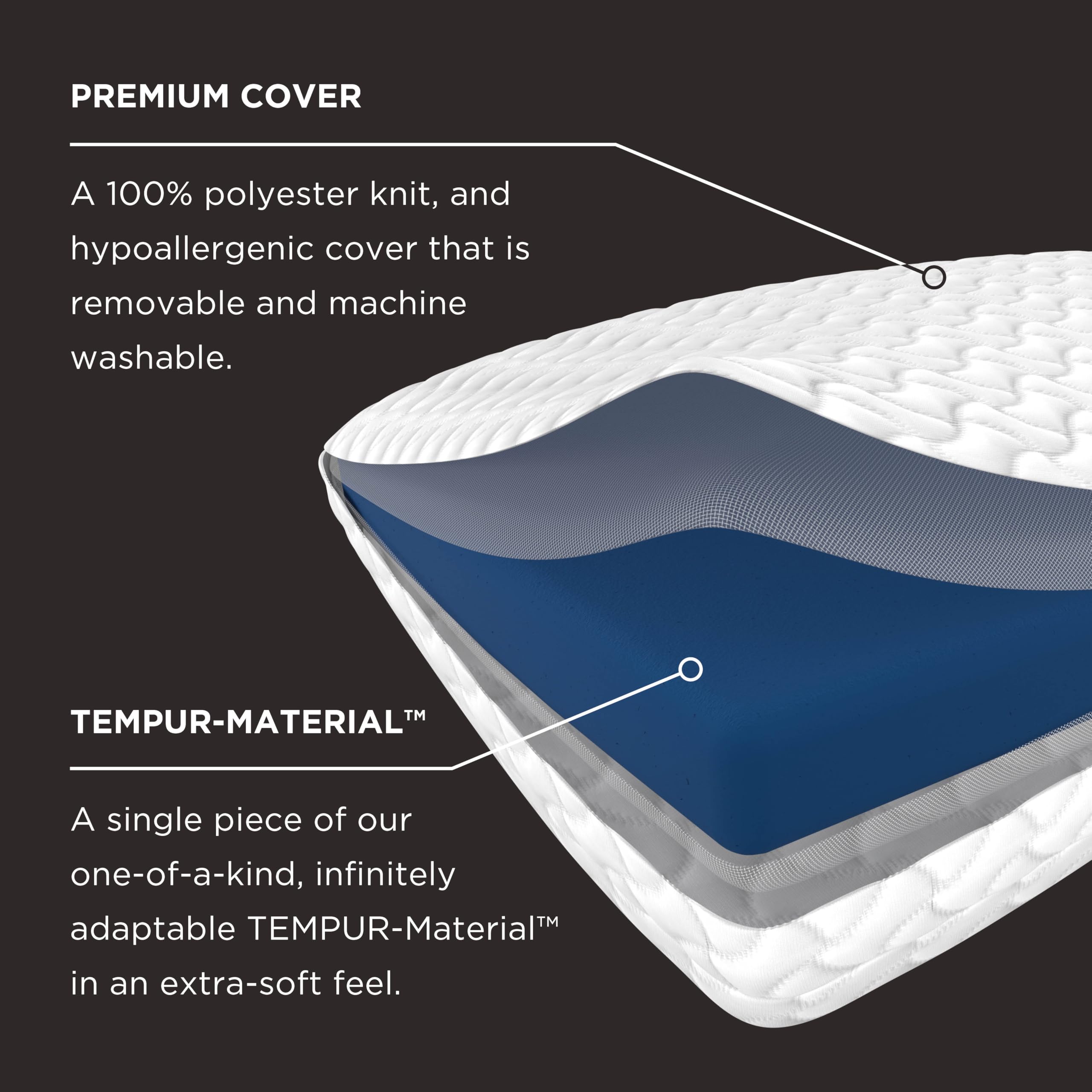 Tempur-Pedic costura y borde de la funda, acabado duradero y aspecto premium