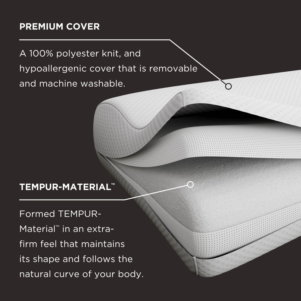 Tempur-Pedic etiqueta con certificación CertiPUR-US y garantía clara