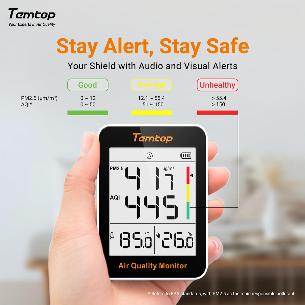 Temtop S1 en sala midiendo calidad del aire para mejorar confort