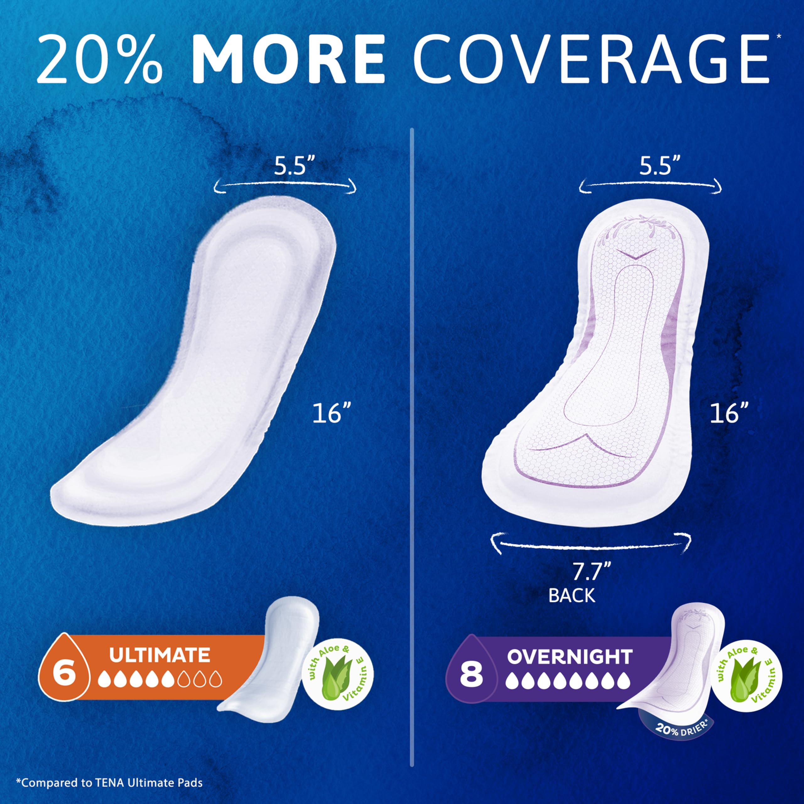 TENA etiqueta SkinComfort Formula para protección de piel íntima