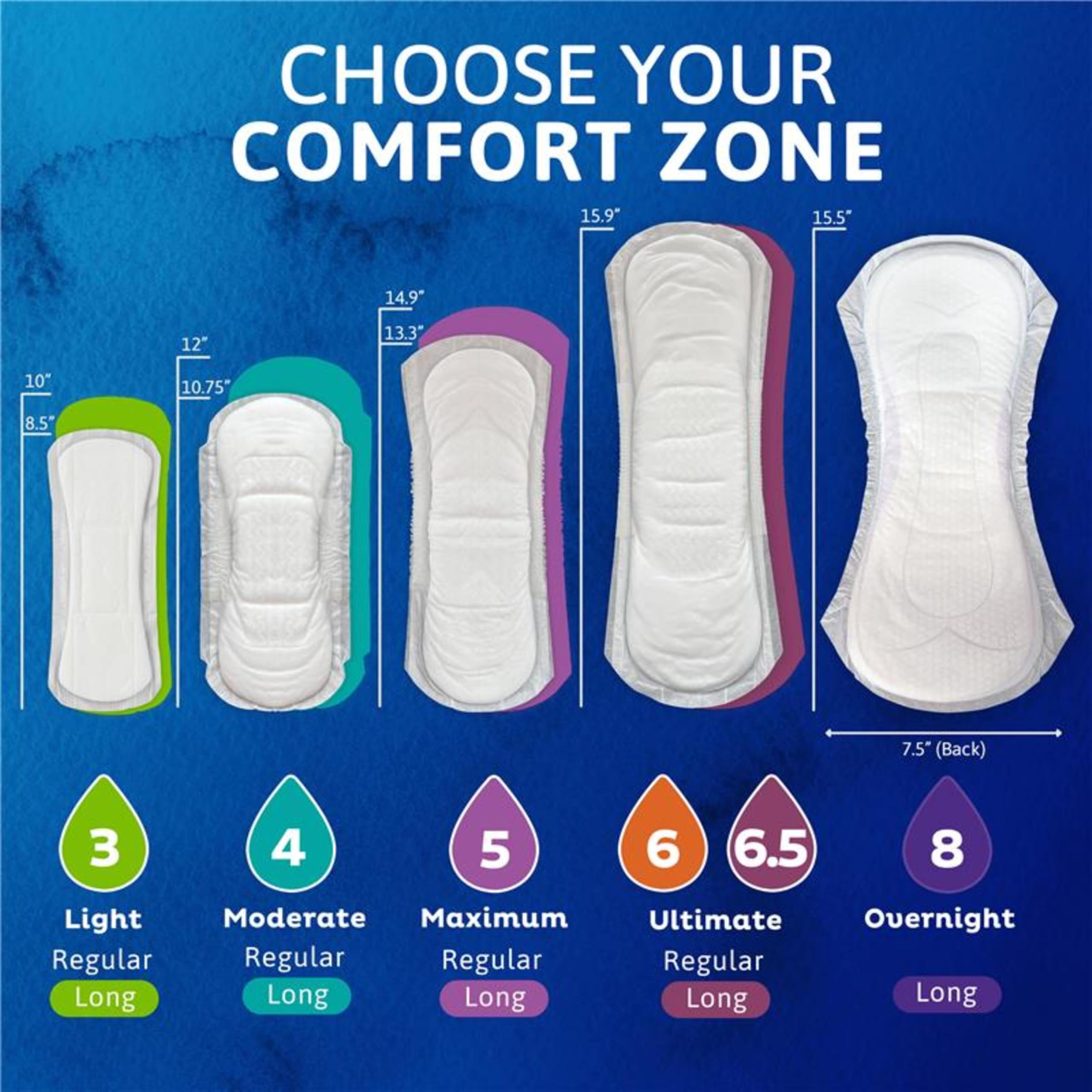 TENA etiqueta con SkinComfort Formula, ingredientes calmantes visibles