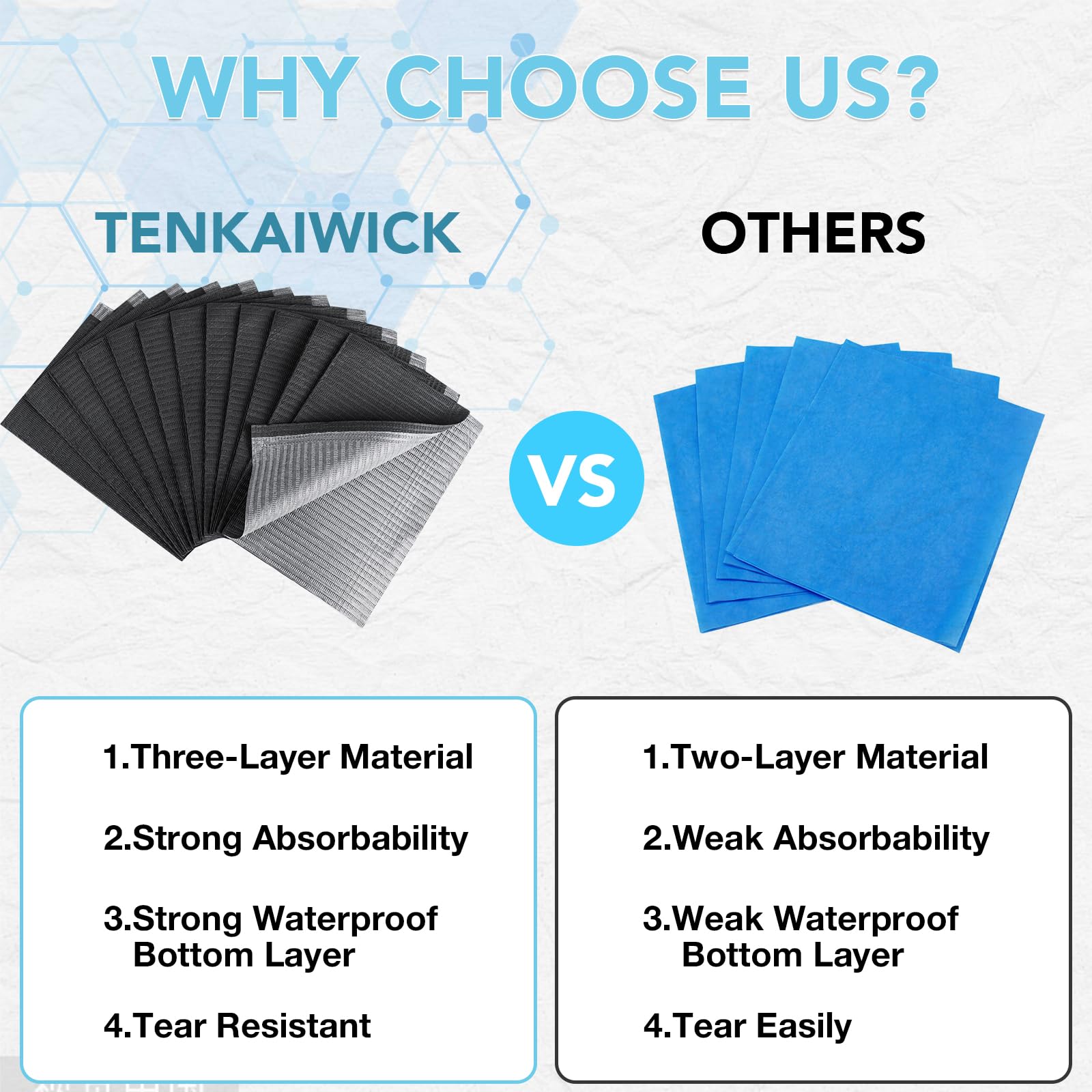 TENKAIWICK babero junto a mano para comparar tamaño y cobertura práctica