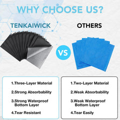 TENKAIWICK babero junto a mano para comparar tamaño y cobertura práctica