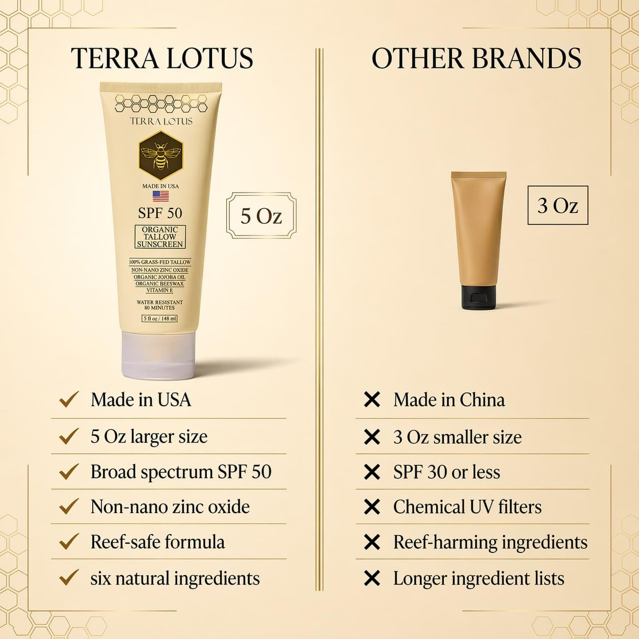 Terra Lotus textura cremosa en la mano para rápida absorción y nutrición