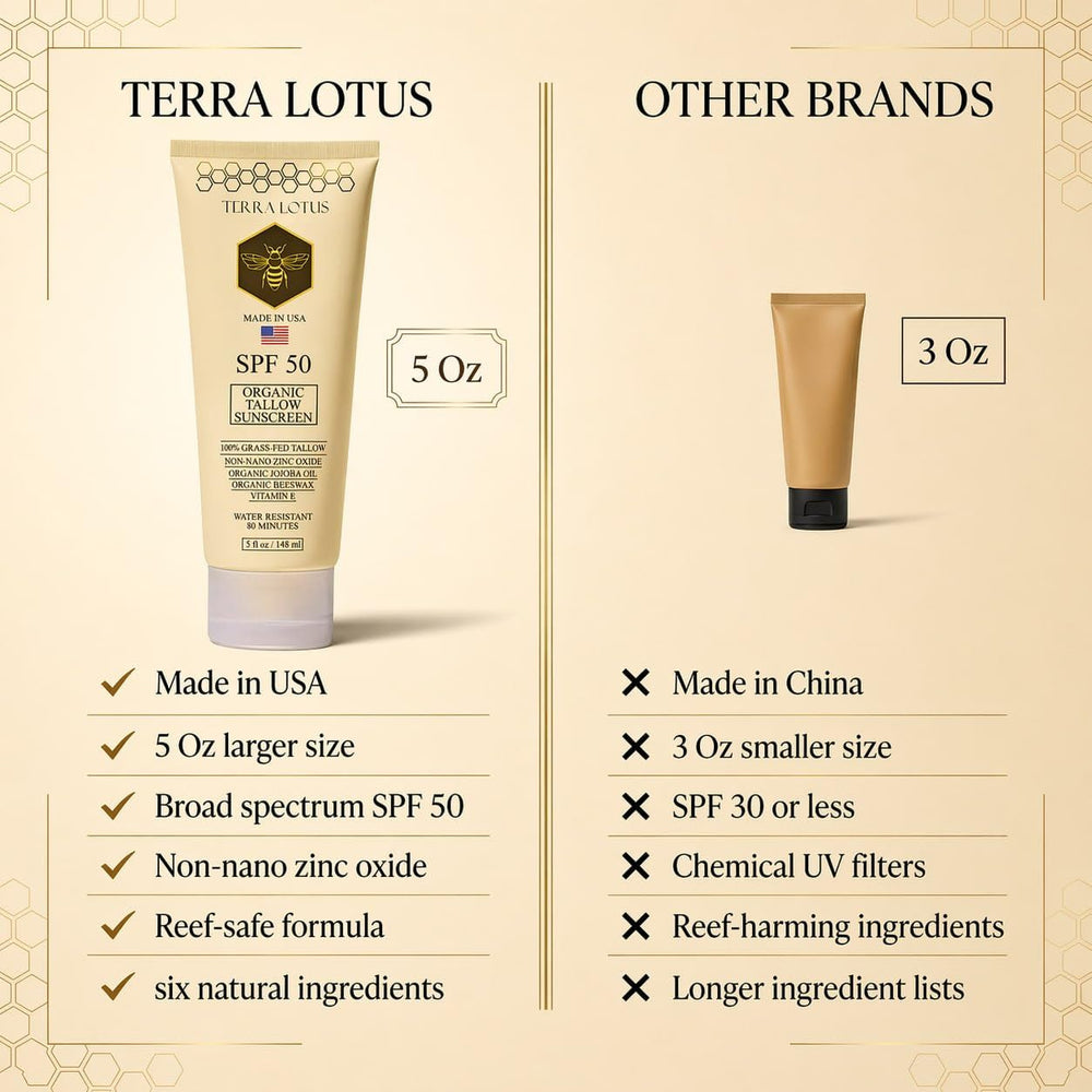 Terra Lotus textura cremosa en la mano para rápida absorción y nutrición
