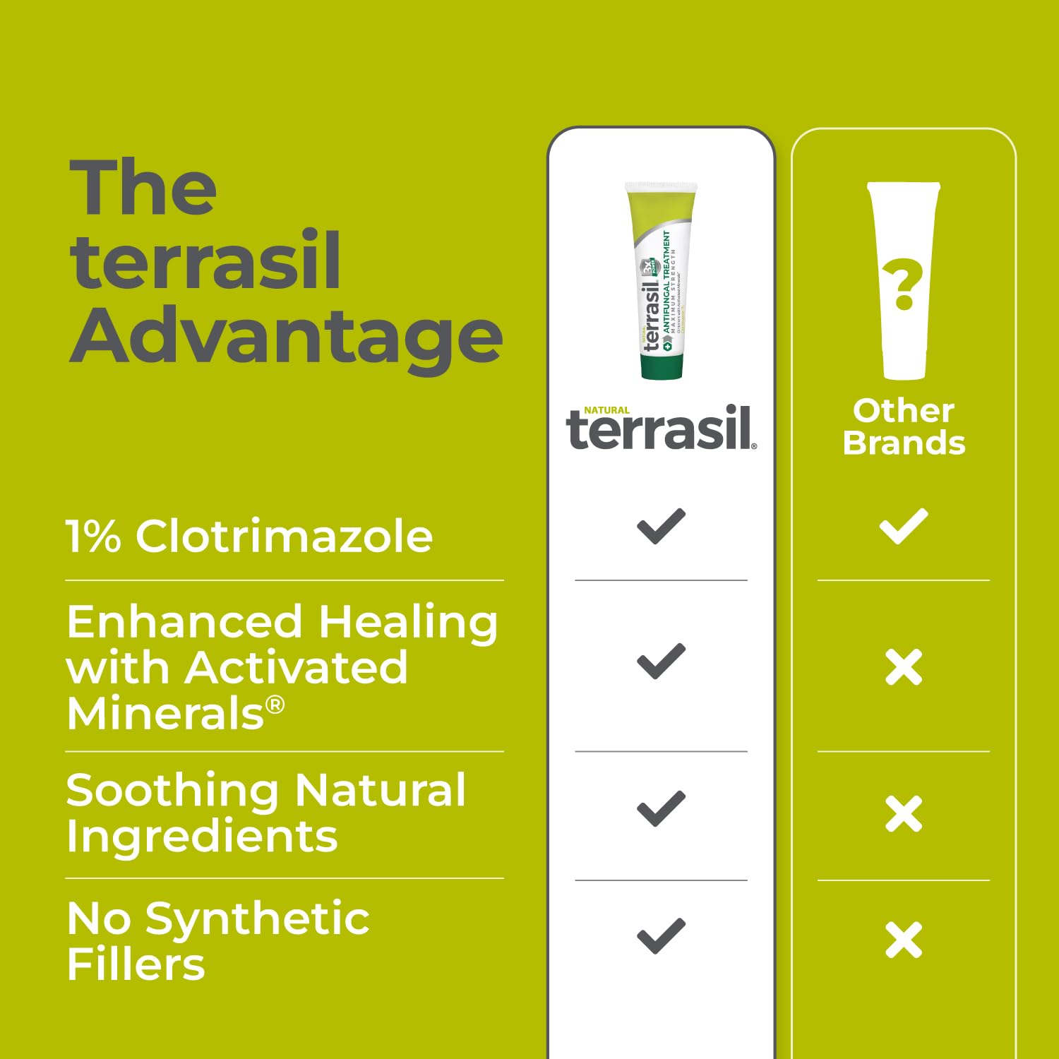 terrasil packaging abierto con tubo listo para aplicar
