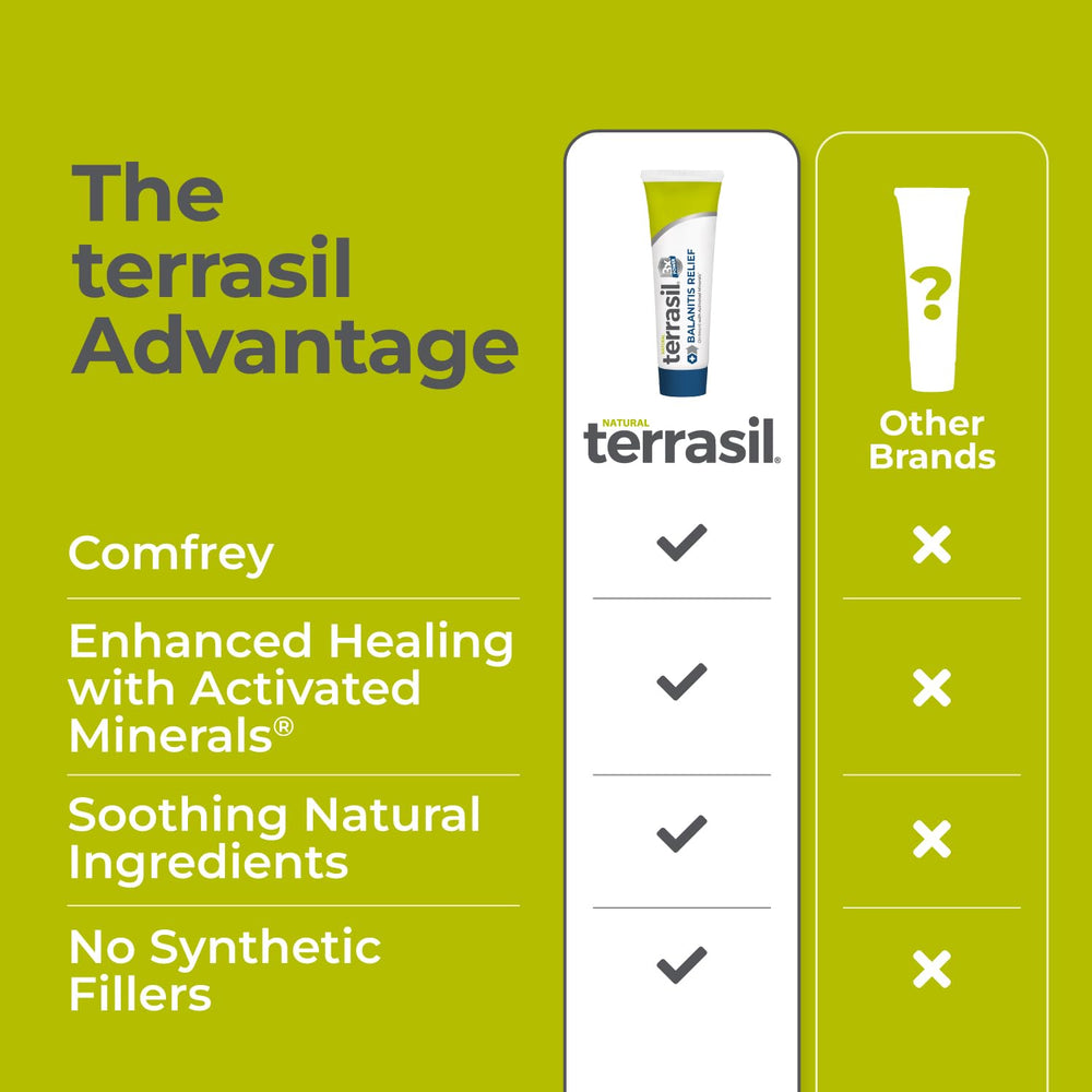 terrasil packaging label with ingredients list for informed shoppers