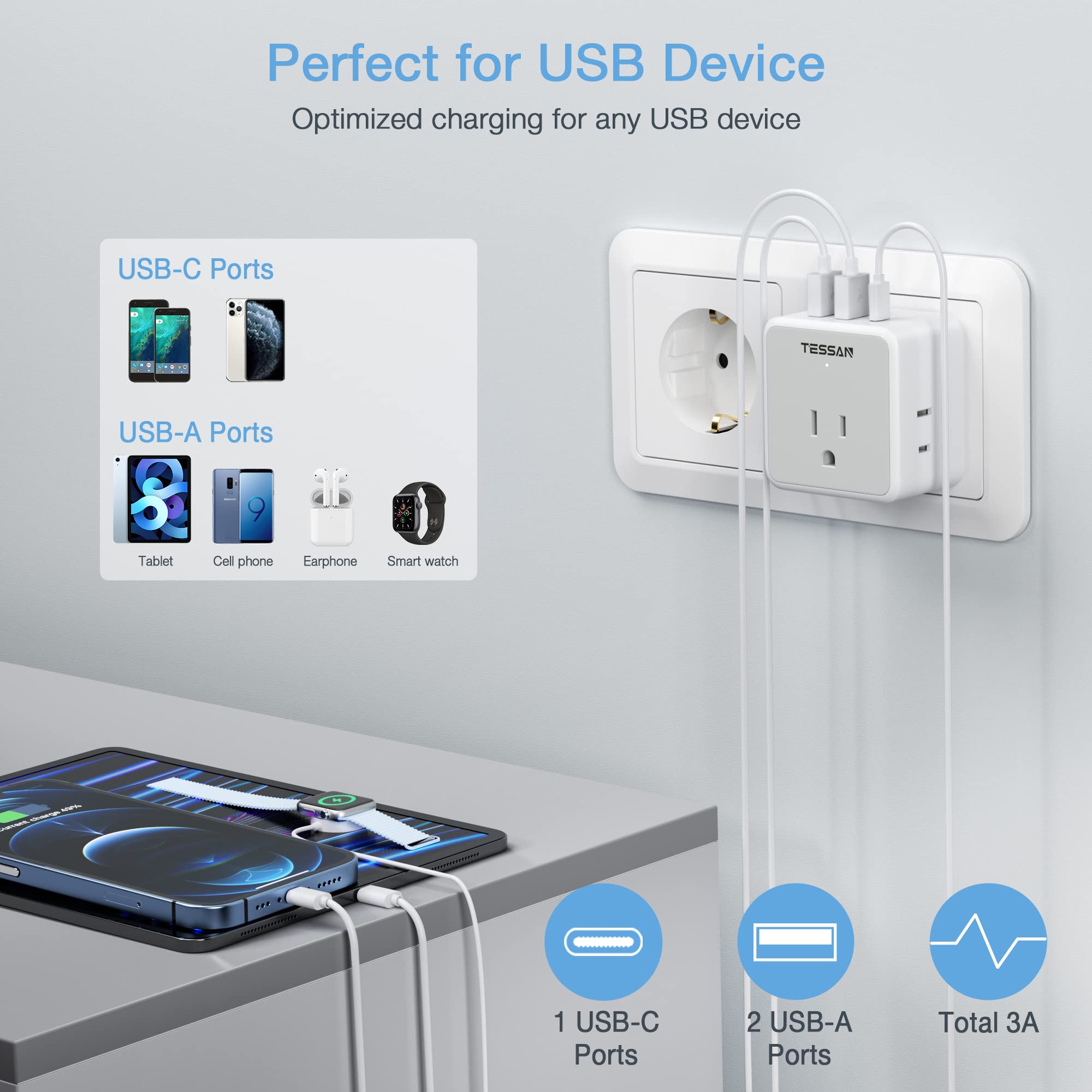 TESSAN comparado con un teléfono para mostrar tamaño compacto y portabilidad