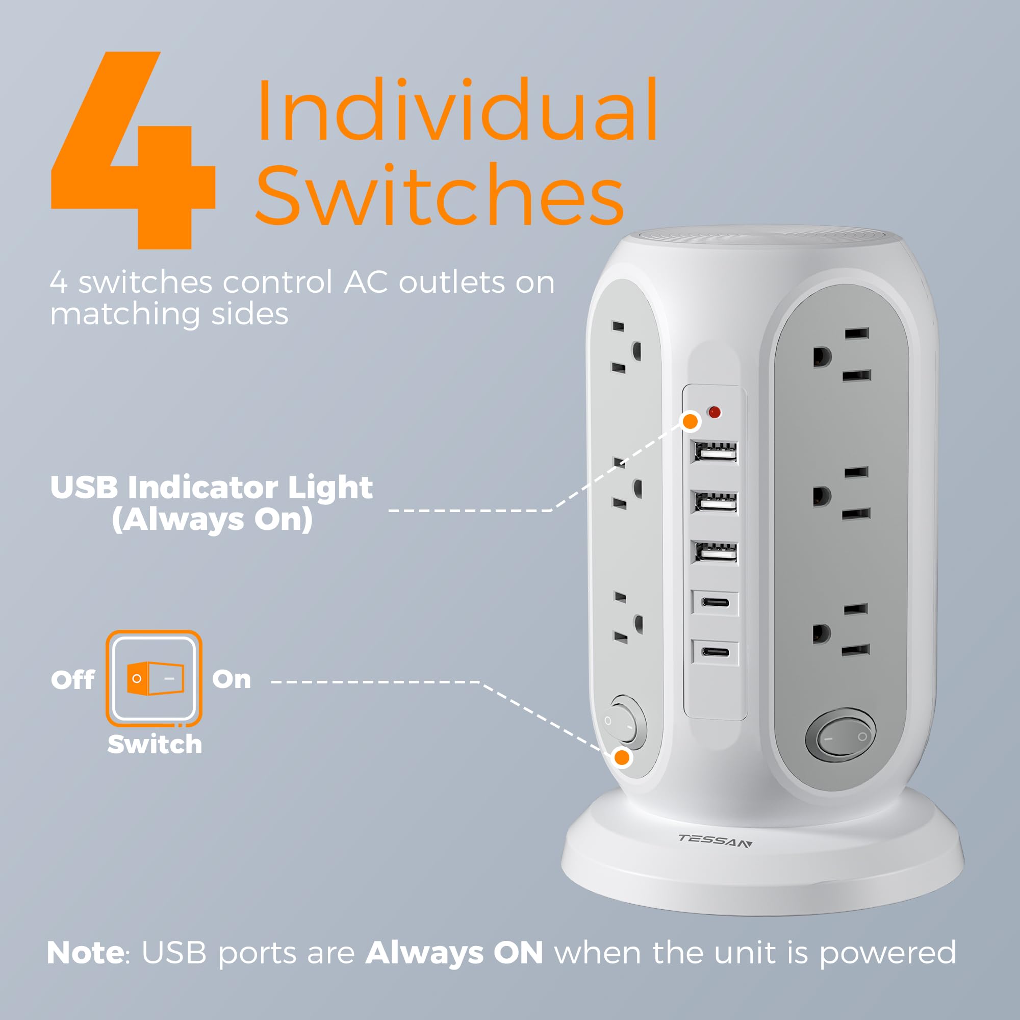 TESSAN primer plano de puertos USB-A y USB-C, carga versátil y rápida