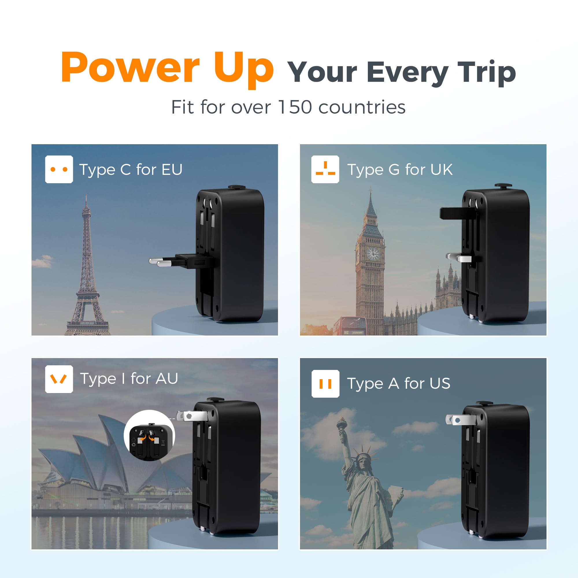 TESSAN close-up de los 2 USB-C y 1 USB-A para carga eficiente