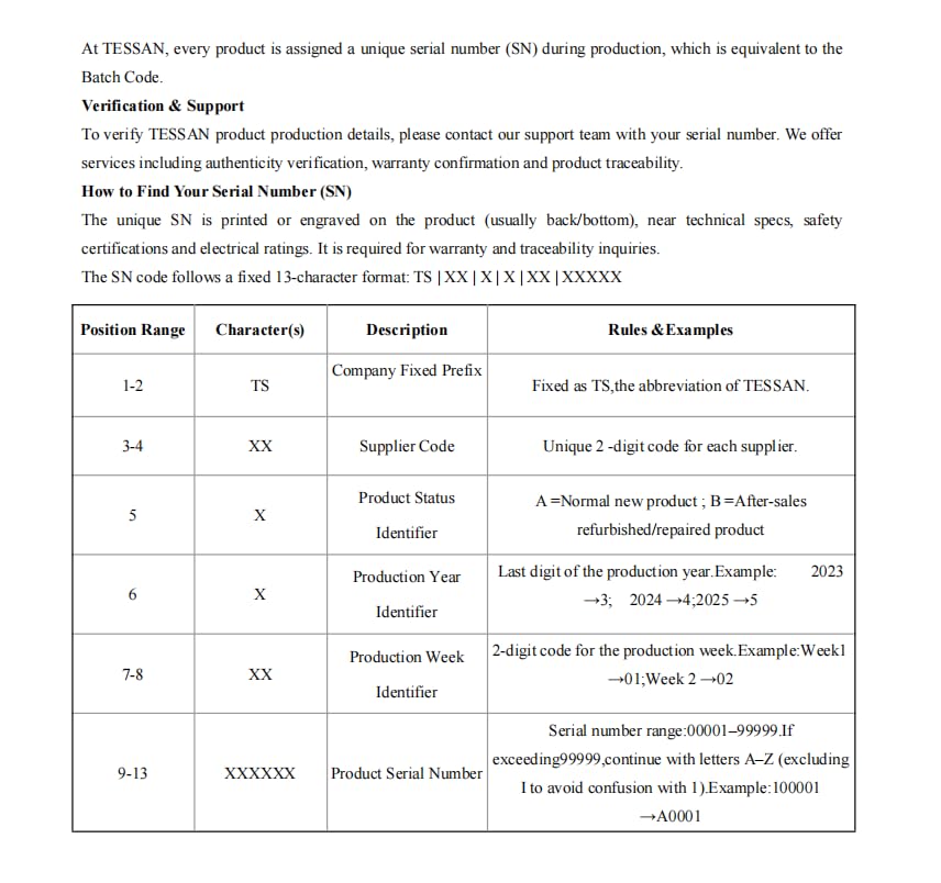 TESSAN label closeup showing surge protection and safety certifications for peace of mind