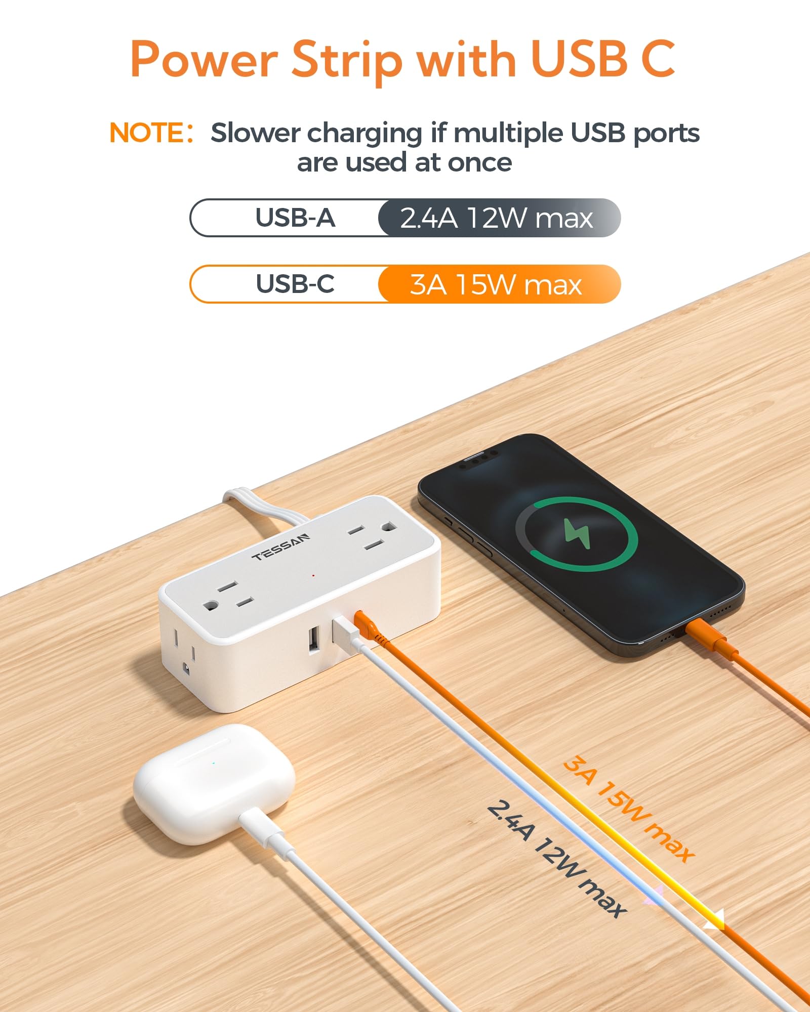 TESSAN primeros planos de puertos USB-C y USB-A para carga múltiple eficiente