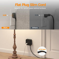 TESSAN puertos USB‑C y USB‑A con carga rápida y múltiples opciones