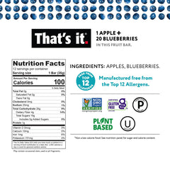 That’s it. bar in hand showing size and convenience for on-the-go snacking
