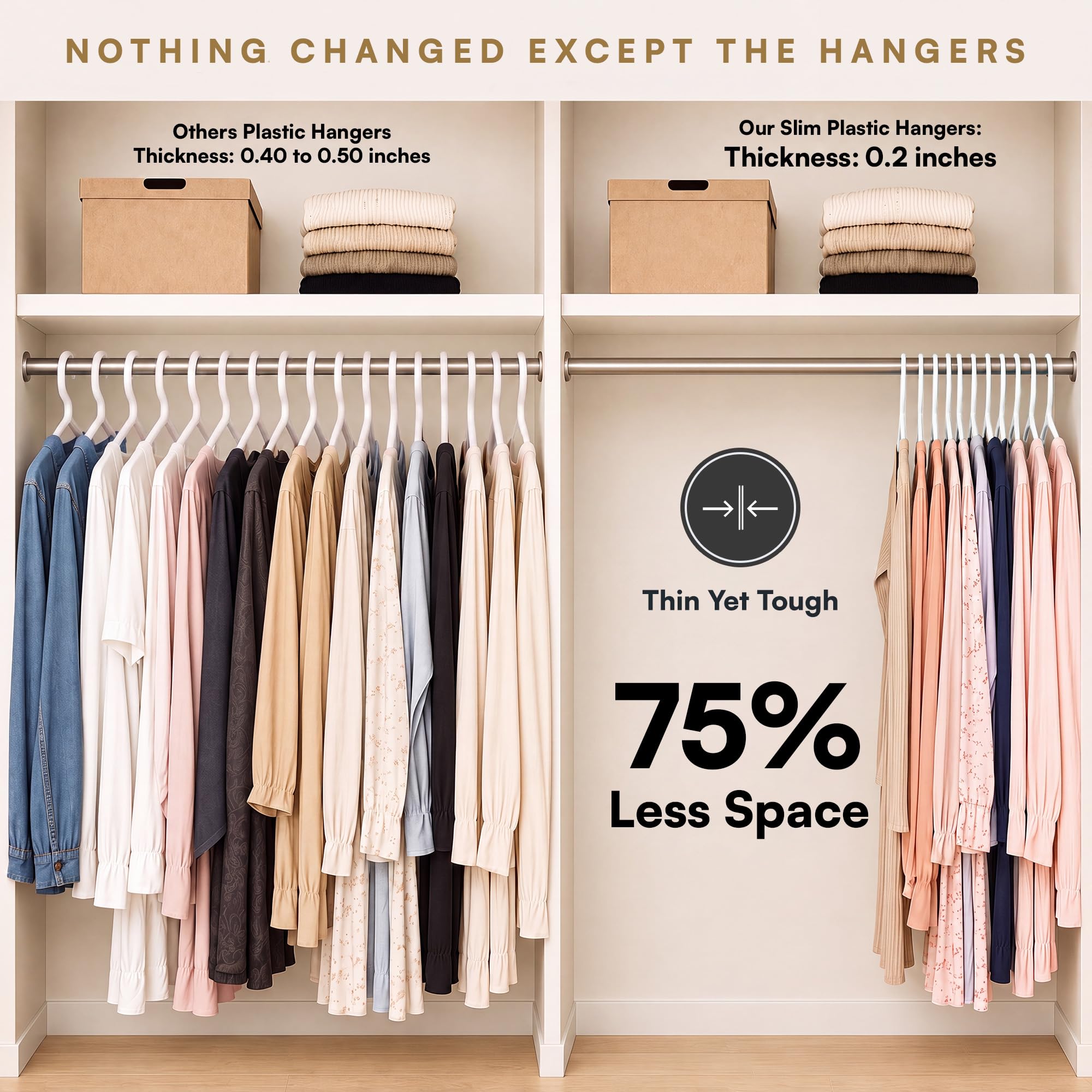 The Boring Hangers varias prendas colgadas que muestran aumento de capacidad en armario