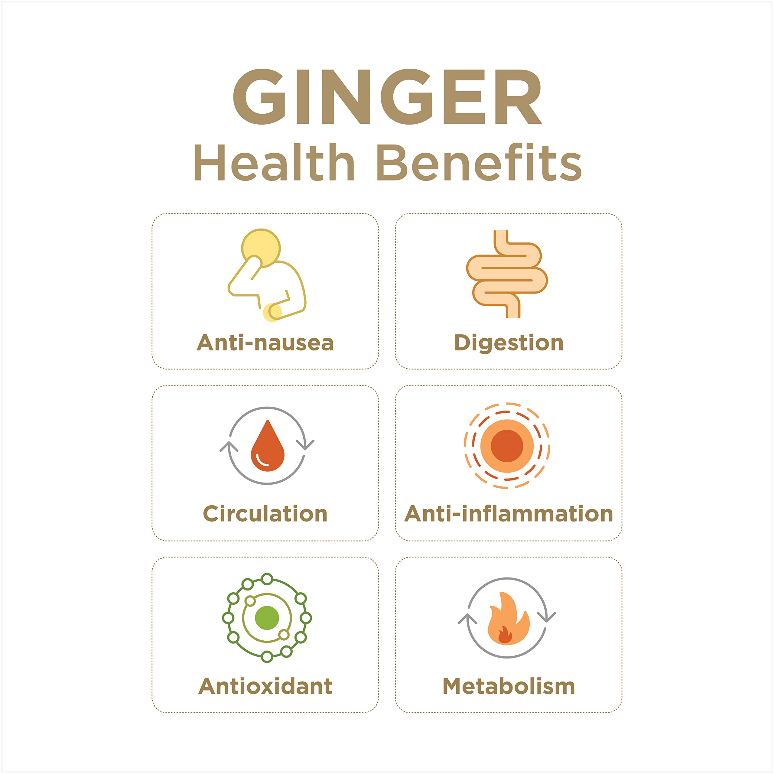 The Ginger People jugo vertido en smoothie para mejorar sabor y energía