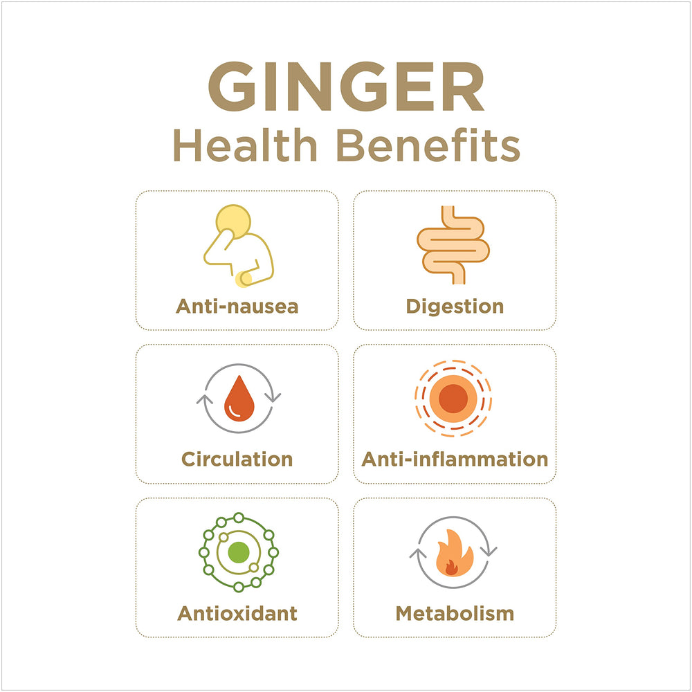 The Ginger People jugo vertido en smoothie para mejorar sabor y energía